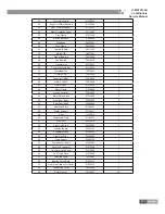 Preview for 206 page of Gree GKH12K3BI Service Manual