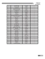 Preview for 208 page of Gree GKH12K3BI Service Manual