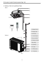 Предварительный просмотр 5 страницы Gree GKH12K3FI Manual