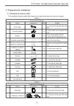 Предварительный просмотр 6 страницы Gree GKH12K3FI Manual