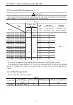 Предварительный просмотр 9 страницы Gree GKH12K3FI Manual