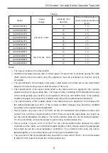 Предварительный просмотр 10 страницы Gree GKH12K3FI Manual