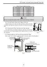 Предварительный просмотр 16 страницы Gree GKH12K3FI Manual