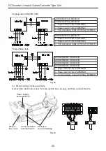 Предварительный просмотр 27 страницы Gree GKH12K3FI Manual