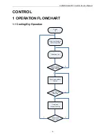 Предварительный просмотр 17 страницы Gree GKH18D3FI Service Manual