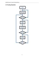 Предварительный просмотр 18 страницы Gree GKH18D3FI Service Manual