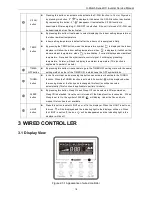 Предварительный просмотр 21 страницы Gree GKH18D3FI Service Manual