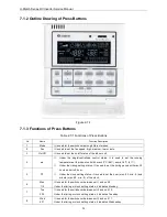 Предварительный просмотр 38 страницы Gree GKH18D3FI Service Manual