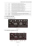 Предварительный просмотр 39 страницы Gree GKH18D3FI Service Manual