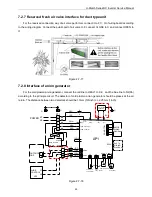 Предварительный просмотр 53 страницы Gree GKH18D3FI Service Manual