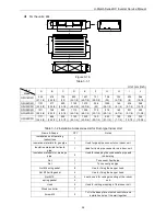 Предварительный просмотр 59 страницы Gree GKH18D3FI Service Manual