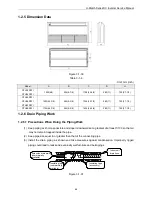 Предварительный просмотр 69 страницы Gree GKH18D3FI Service Manual