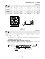 Предварительный просмотр 77 страницы Gree GKH18D3FI Service Manual