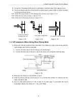 Предварительный просмотр 79 страницы Gree GKH18D3FI Service Manual