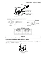 Предварительный просмотр 85 страницы Gree GKH18D3FI Service Manual