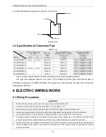 Предварительный просмотр 88 страницы Gree GKH18D3FI Service Manual