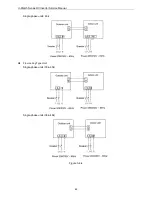 Предварительный просмотр 92 страницы Gree GKH18D3FI Service Manual