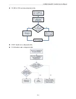 Предварительный просмотр 109 страницы Gree GKH18D3FI Service Manual