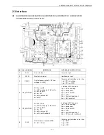 Предварительный просмотр 113 страницы Gree GKH18D3FI Service Manual