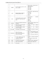 Предварительный просмотр 114 страницы Gree GKH18D3FI Service Manual