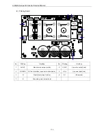 Предварительный просмотр 118 страницы Gree GKH18D3FI Service Manual