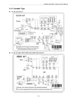 Предварительный просмотр 125 страницы Gree GKH18D3FI Service Manual