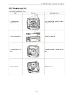 Предварительный просмотр 135 страницы Gree GKH18D3FI Service Manual