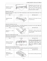 Предварительный просмотр 139 страницы Gree GKH18D3FI Service Manual