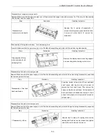 Предварительный просмотр 143 страницы Gree GKH18D3FI Service Manual