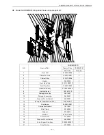 Предварительный просмотр 155 страницы Gree GKH18D3FI Service Manual