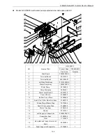 Предварительный просмотр 159 страницы Gree GKH18D3FI Service Manual