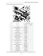 Предварительный просмотр 161 страницы Gree GKH18D3FI Service Manual