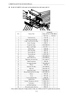 Предварительный просмотр 162 страницы Gree GKH18D3FI Service Manual