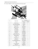 Предварительный просмотр 164 страницы Gree GKH18D3FI Service Manual