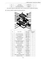 Предварительный просмотр 165 страницы Gree GKH18D3FI Service Manual