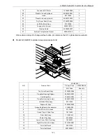 Предварительный просмотр 167 страницы Gree GKH18D3FI Service Manual