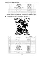 Предварительный просмотр 168 страницы Gree GKH18D3FI Service Manual