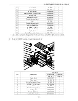 Предварительный просмотр 169 страницы Gree GKH18D3FI Service Manual