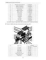 Предварительный просмотр 170 страницы Gree GKH18D3FI Service Manual