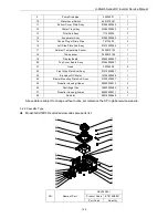 Предварительный просмотр 171 страницы Gree GKH18D3FI Service Manual