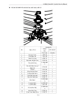 Предварительный просмотр 173 страницы Gree GKH18D3FI Service Manual