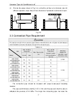 Предварительный просмотр 10 страницы Gree GKH18K3HI Owner'S Manual