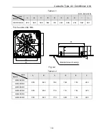 Предварительный просмотр 13 страницы Gree GKH18K3HI Owner'S Manual