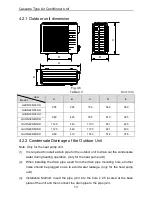 Предварительный просмотр 16 страницы Gree GKH18K3HI Owner'S Manual