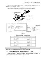 Предварительный просмотр 19 страницы Gree GKH18K3HI Owner'S Manual