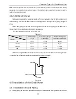 Предварительный просмотр 23 страницы Gree GKH18K3HI Owner'S Manual