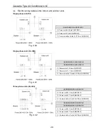 Предварительный просмотр 32 страницы Gree GKH18K3HI Owner'S Manual