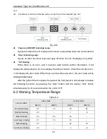 Предварительный просмотр 36 страницы Gree GKH18K3HI Owner'S Manual