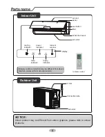 Предварительный просмотр 9 страницы Gree GMS509AC Owner'S Manual