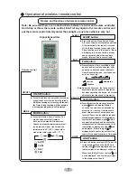 Предварительный просмотр 10 страницы Gree GMS509AC Owner'S Manual